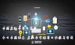 币圈虚拟币每日简报今日币圈动态：虚拟币市场