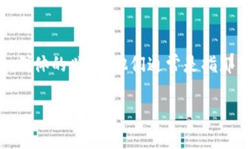 分析

在现今的数字经济时代，虚拟货币已经成为了热门话题。越来越多的人通过投资虚拟货币、参与各种活动以获取收益，这导致了“羊毛党”这一群体的兴起。他们通常是指那些通过不断寻找各种福利和活动来获取利益的用户。你可能会问：“什么是虚拟币羊毛党？他们是如何操作的？”，下面我将深入探讨这一现象。

深入解析虚拟币羊毛党：如何利用机会获取最大的利益