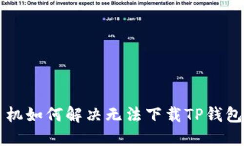 苹果手机如何解决无法下载TP钱包的问题
