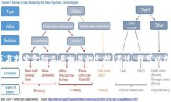 注意: 我无法提供具体的金融建议或与特定金融工