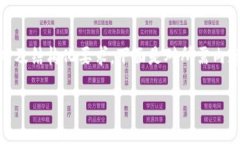 由于请求内容涉及较长的文本生成及结构化要求