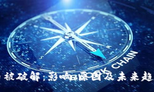:
虚拟币被破解：影响、原因及未来趋势分析