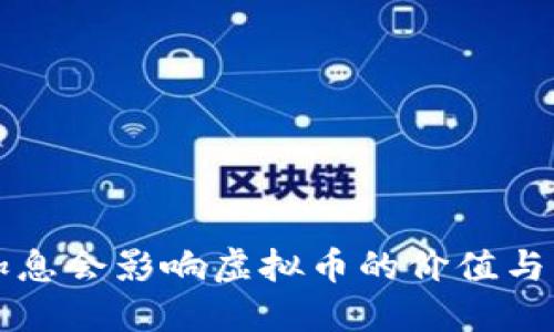 为什么加息会影响虚拟币的价值与市场波动