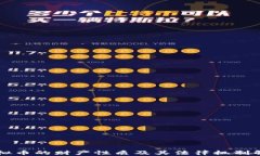 虚拟币的财产性质及其法