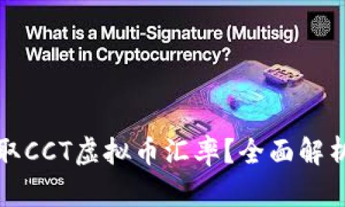 如何准确获取CCT虚拟币汇率？全面解析与趋势分析