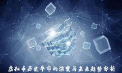 虚拟币历史牛市的演变与