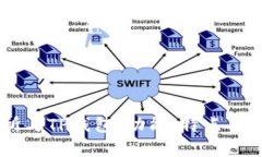 ZT交易所与TP钱包：功能、