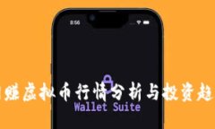 网赚虚拟币行情分析与投